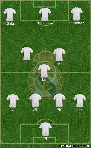 Real Madrid C.F. Formation 2014