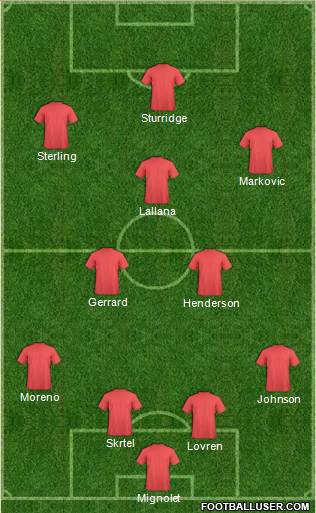 Liverpool Formation 2014