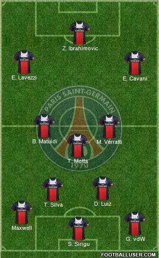 Paris Saint-Germain Formation 2014