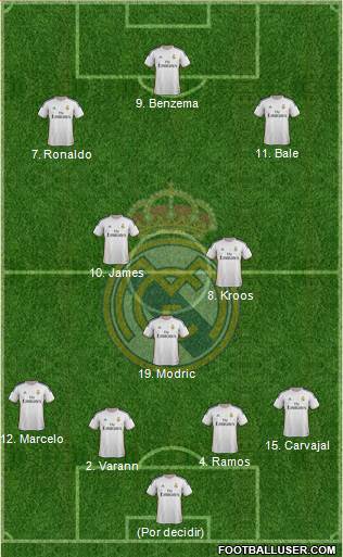 Real Madrid C.F. Formation 2014