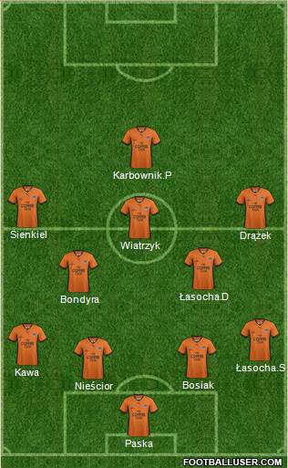 Queensland Roar FC Formation 2014