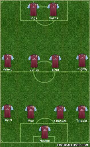 Burnley Formation 2014