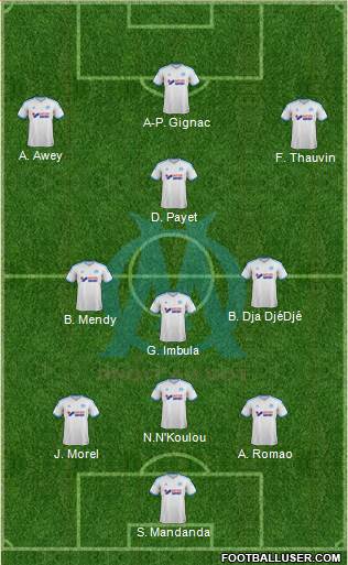 Olympique de Marseille Formation 2014