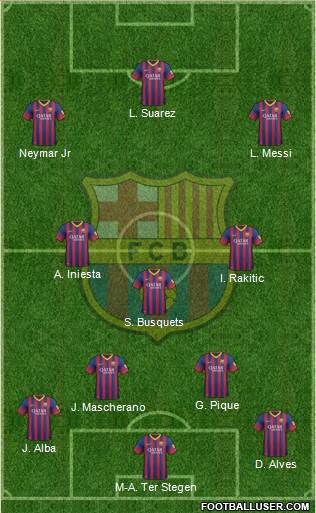 F.C. Barcelona Formation 2014