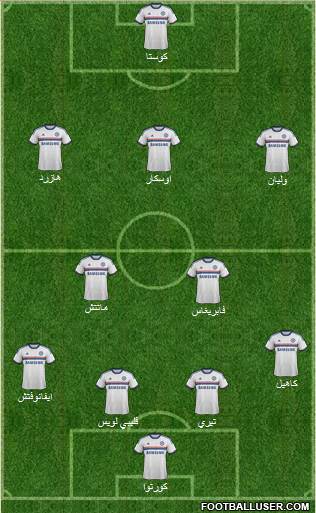 Chelsea Formation 2014