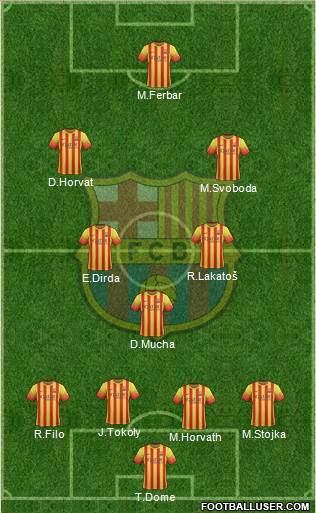 F.C. Barcelona Formation 2014