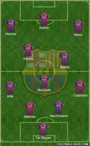 F.C. Barcelona Formation 2014