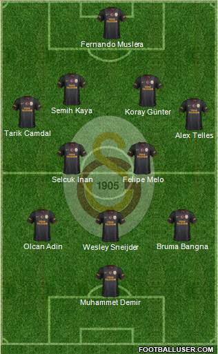 Galatasaray SK Formation 2014