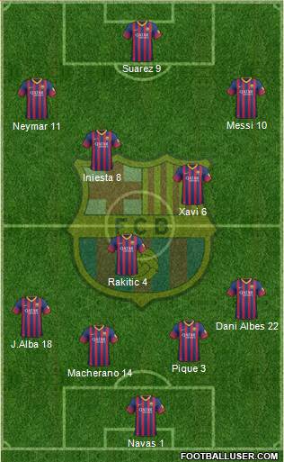F.C. Barcelona Formation 2014