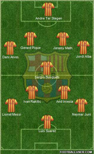 F.C. Barcelona Formation 2014