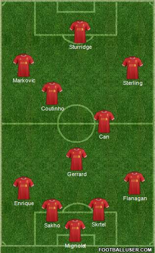 Liverpool Formation 2014