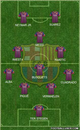 F.C. Barcelona Formation 2014