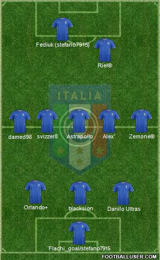 Italy Formation 2014