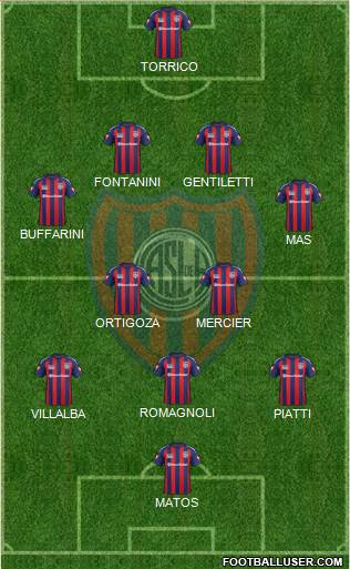 San Lorenzo de Almagro Formation 2014