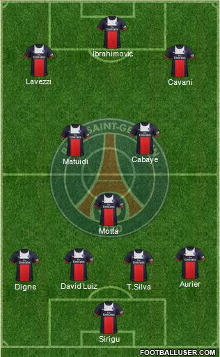 Paris Saint-Germain Formation 2014