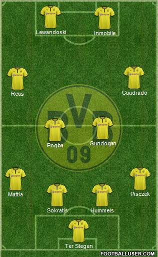Borussia Dortmund Formation 2014