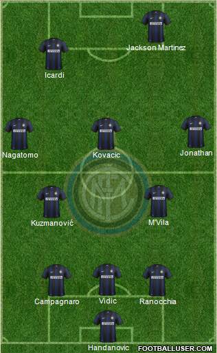 F.C. Internazionale Formation 2014
