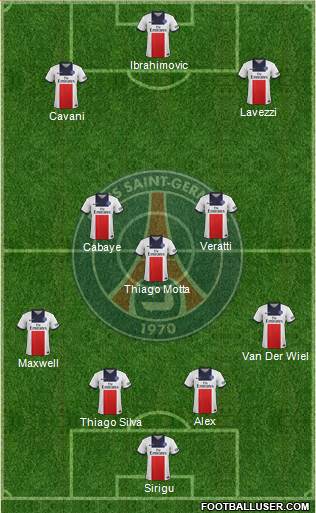 Paris Saint-Germain Formation 2014