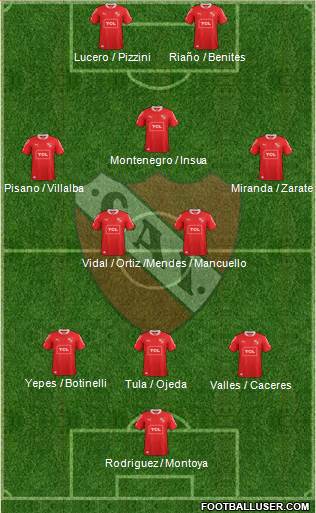 Independiente Formation 2014