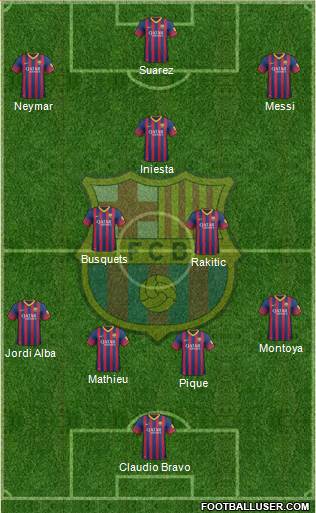 F.C. Barcelona Formation 2014