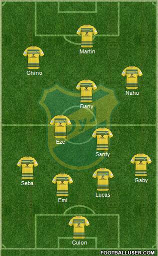 Defensa y Justicia Formation 2014