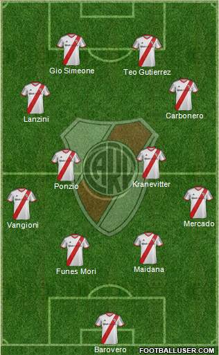 River Plate Formation 2014