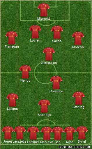 Liverpool Formation 2014