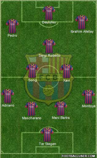 F.C. Barcelona Formation 2014