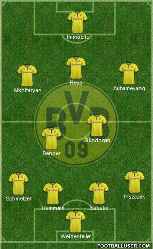 Borussia Dortmund Formation 2014