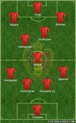 Belgium Formation 2014