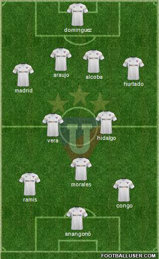 LDU de Quito Formation 2014