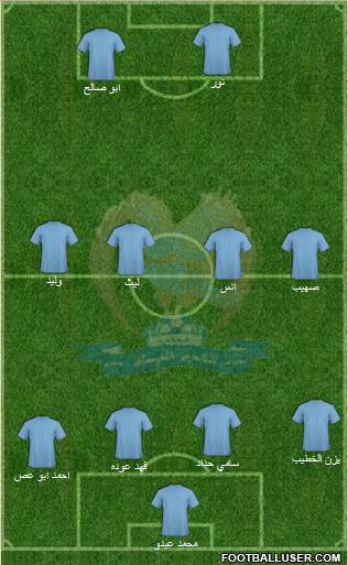 Al-Faysali (JOR) Formation 2014