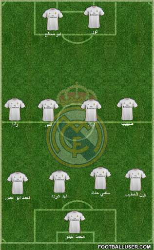 Real Madrid C.F. Formation 2014