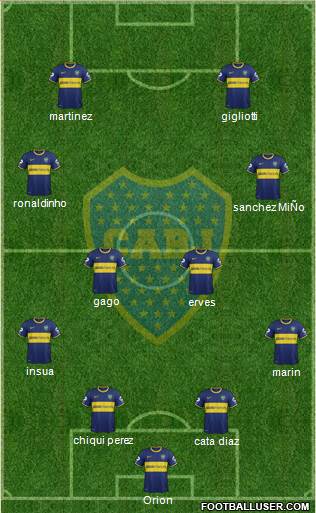 Boca Juniors Formation 2014
