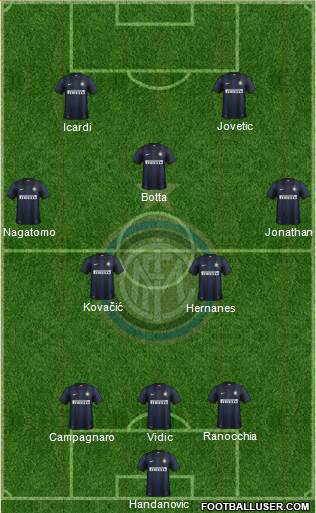 F.C. Internazionale Formation 2014