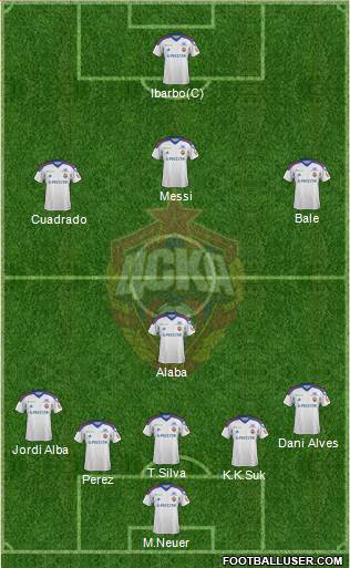 CSKA Moscow Formation 2014