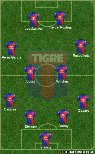 Tigre Formation 2014