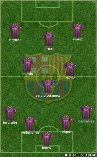 F.C. Barcelona Formation 2014