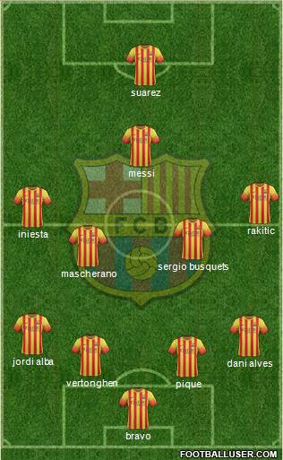 F.C. Barcelona Formation 2014