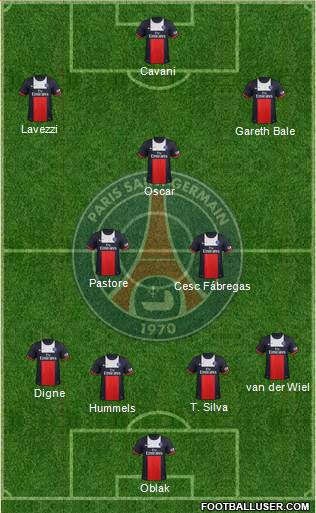 Paris Saint-Germain Formation 2014