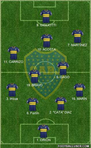 Boca Juniors Formation 2014