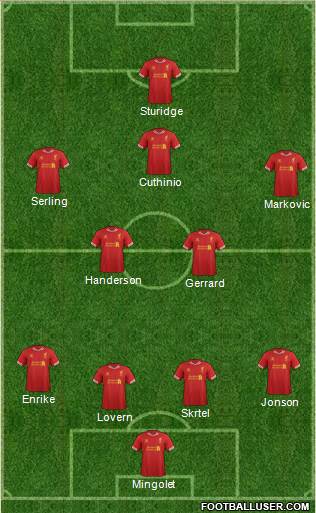 Liverpool Formation 2014
