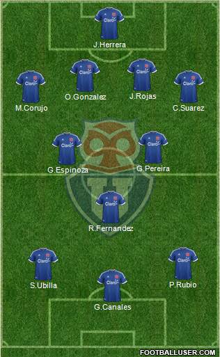 CF Universidad de Chile Formation 2014