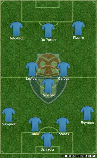 CF Universidad de Chile Formation 2014