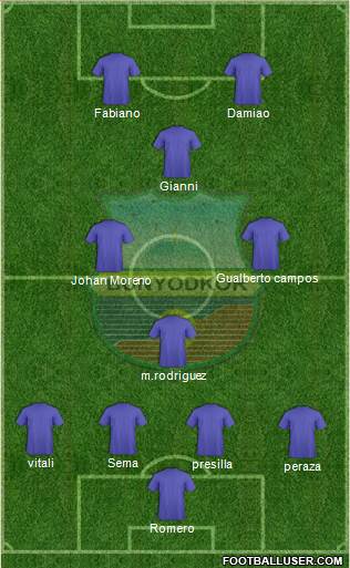 FC Bunyodkor Toshkent Formation 2014
