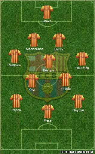 F.C. Barcelona Formation 2014