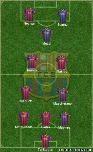 F.C. Barcelona Formation 2014
