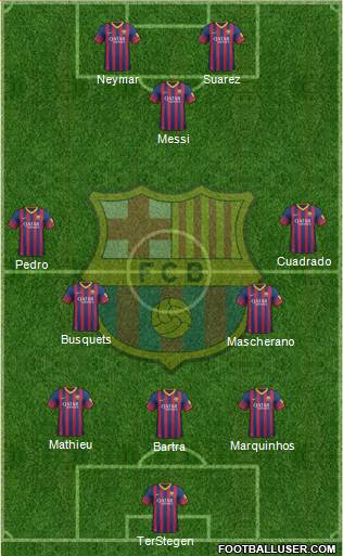 F.C. Barcelona Formation 2014
