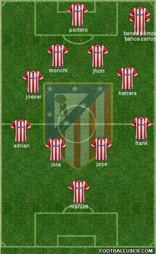 C. Atlético Madrid S.A.D. Formation 2014