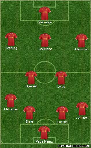 Liverpool Formation 2014